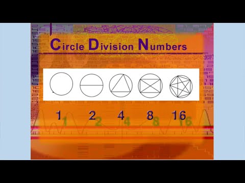 Patterns in Science and Art -  Liliane Lijn, Marcus du Sautoy and Fatos Ustek with Conrad Shawcross