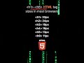HTML h-tag sizes in most browsers #shorts #html #code #fullstackdev #coding #frontend #website