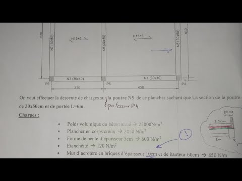 module BTP béton armé à l'état limite partie 3 TP 1 descente de charge pour poutre