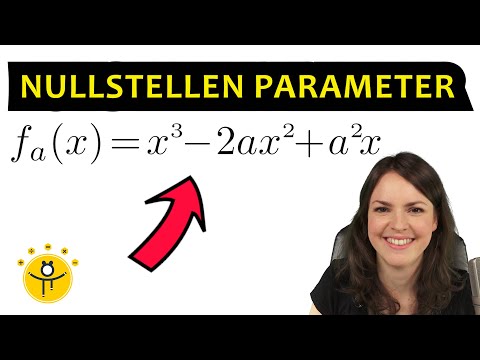 Nullstellen KURVENSCHAR berechnen – Funktionsscharen, Parameter, Schnittpunkt x-Achse