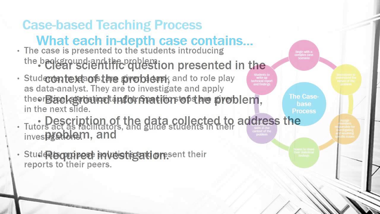 Teaching through Inquiry: A Case-Based Approach