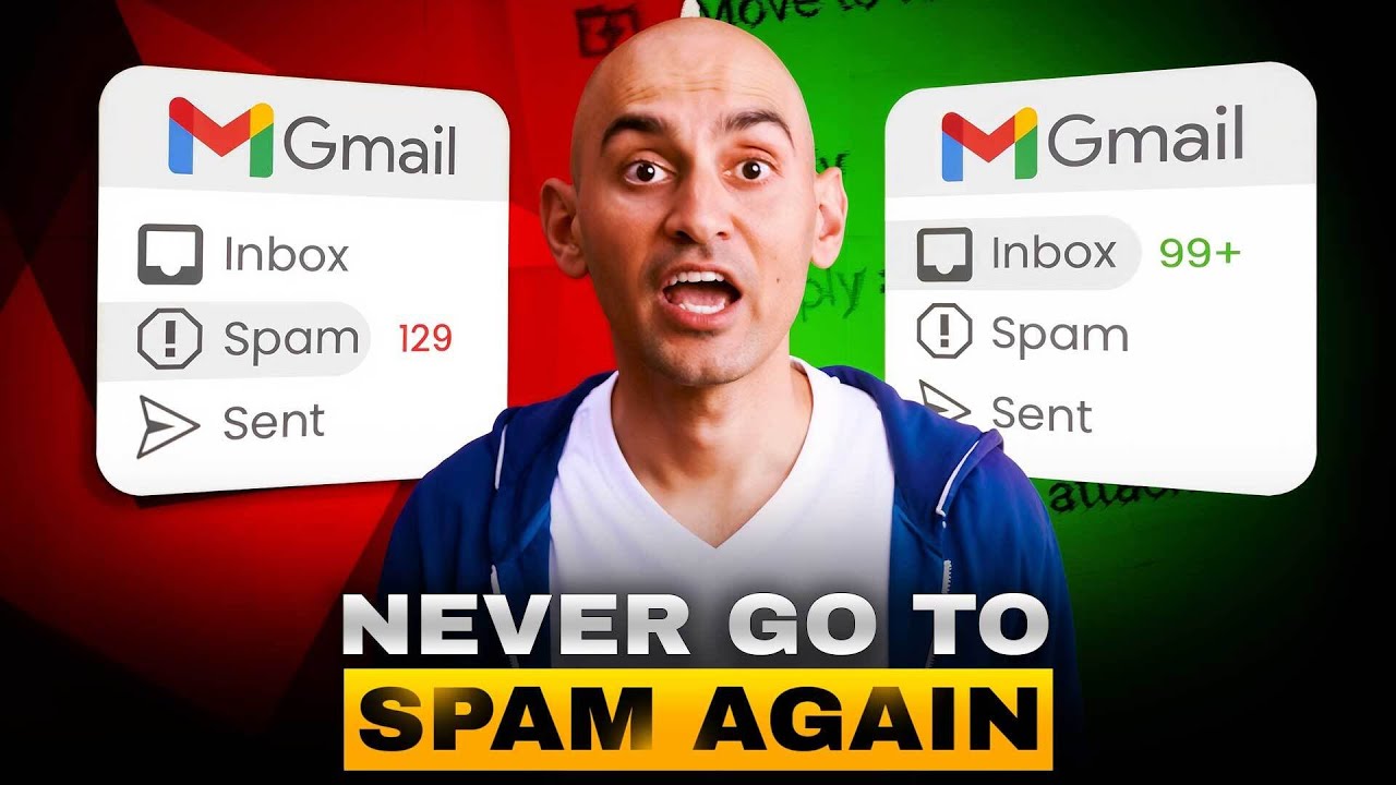 The Secret to Getting Your Emails Opened, Read, and Clicked