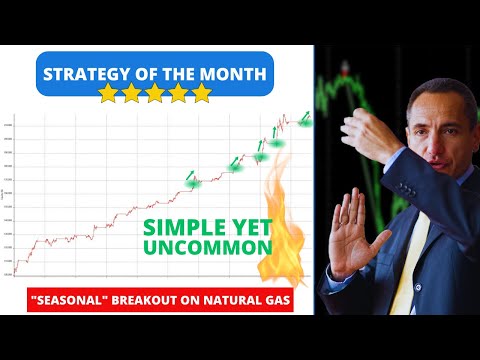 Strategy of the Month (March 2024): Winning with a “Seasonal” Breakout on Natural Gas!