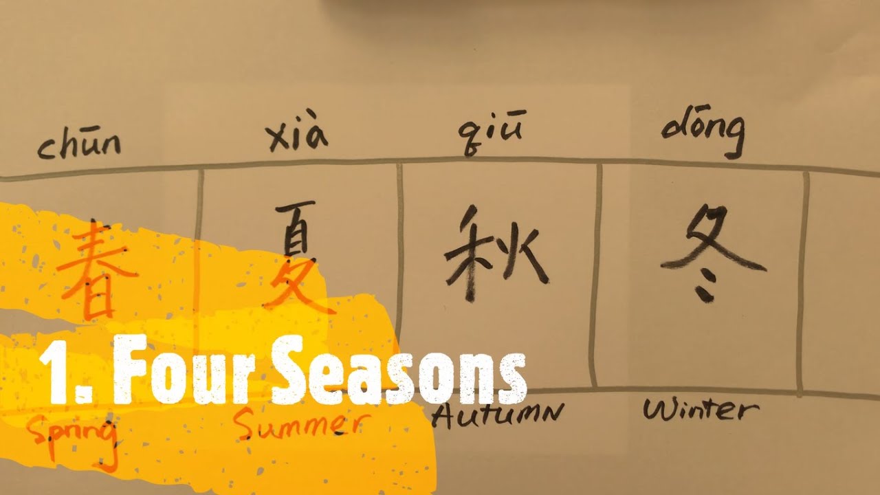 1. How to Write: Four Seasons in Chinese, stey-by-step