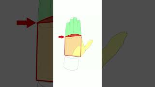 手を描くのが苦手な人がよくやる間違い#shorts