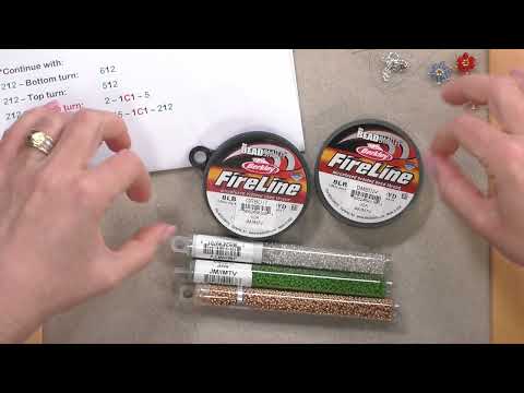 Birthday Masterclass Day 8 - Monika