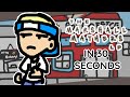 Basically Eminem S THE MARSHALL MATHERS LP In 30 Seconds