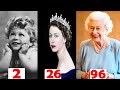 Queen Elizabeth II from 0 to 96 years Transformation (1926 - 2022) @giftfirst9424