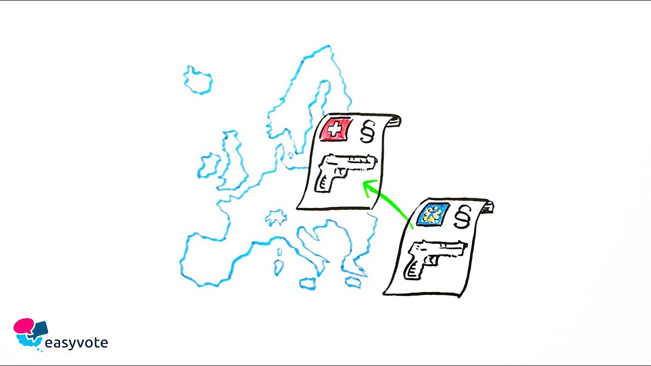 Legge sulle armi – Votazioni del 19 maggio 2019