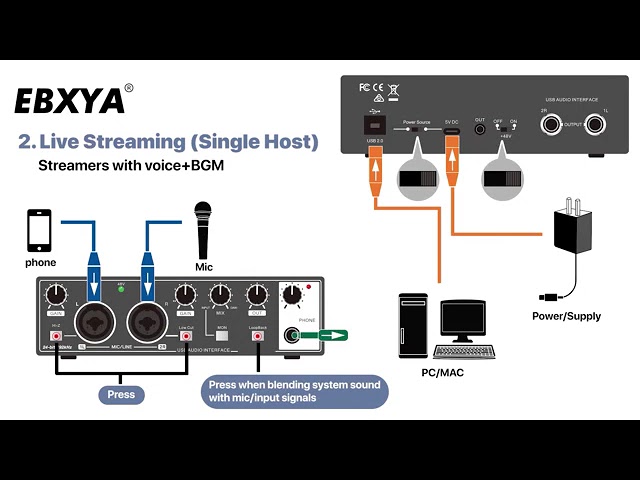 Vídeo relacionado con EBXYA USB Audio Interface 24-Bit/192 kHz USB Sound Card Interface with MIC/XLR/Line Inputs, High Fidelity Mic Preamps for Recording Streaming Podcasting(Rojo)