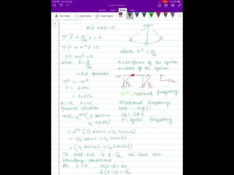 Undamped free vibration of single degree of freedom system L-2