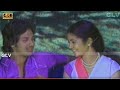 பூந்தளிர் ஆட பாடல் Poonthalir Aada Song S P Balasubrahmanyam S Janak