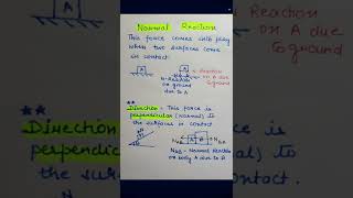 Forces involved in solving problems of mechanics Part II: Normal Reaction #shorts