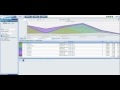 MRTG Results Vs Netflow Results