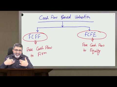 Equity Valuation (Part 9) Cash Flow Based Valuation (FCFF & FCFE) | CFA, CA Final AFM, CMA Final SFM