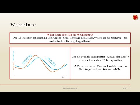 Wechselkurs - 👨🏼‍🎓 EINFACH ERKLÄRT 👩🏼‍🎓
