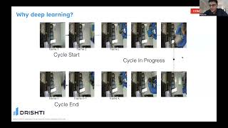 New Developments in Deep Learning for Unlikely Industries