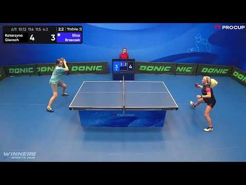 17:15 Katarzyna Gierach 3-2 Eliza Brzeczek 23.03.2023 | TT Pro.Cup Women Star.