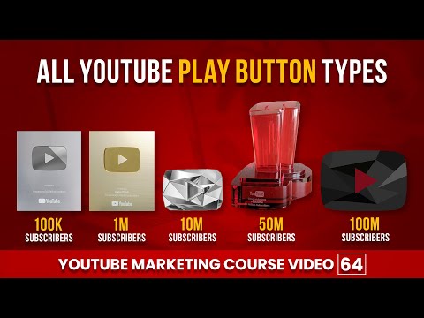 YouTube Marketing Course by Marketing Fundas Global How to Start a Successful YouTube Channel