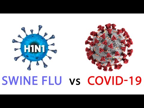 Coronavirus (COVID-19) vs Swine Flu (2009-2010) [Updated April 10th]