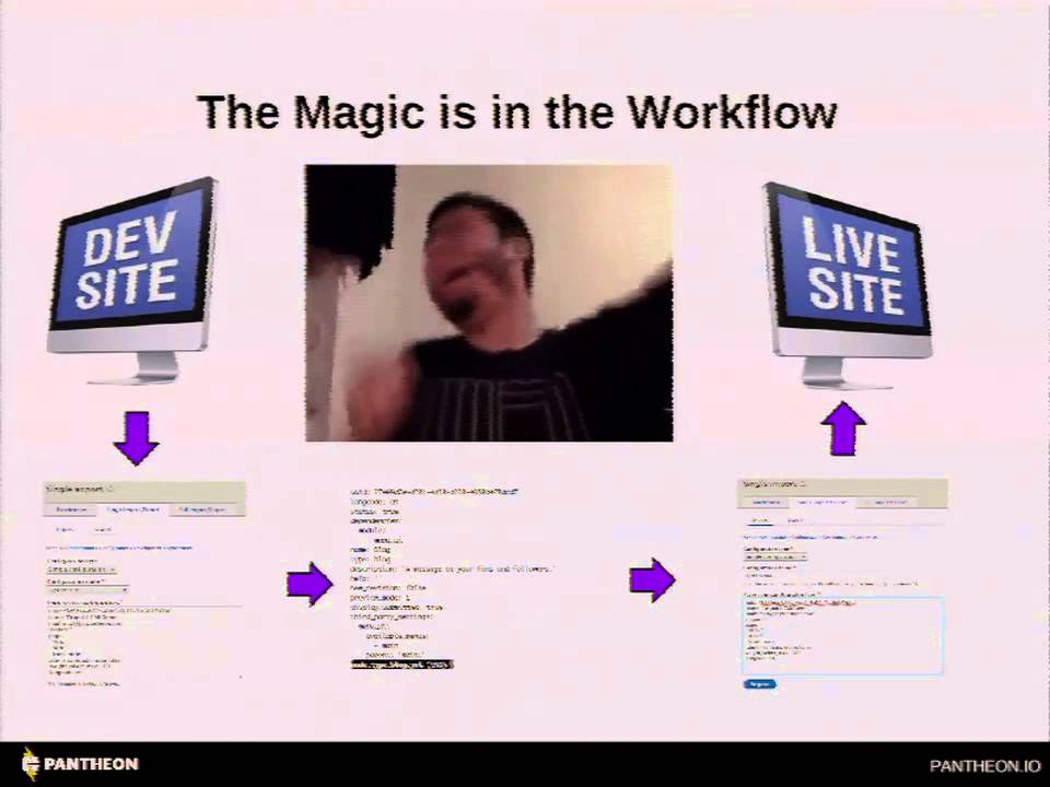 DrupalCon Los Angeles 2015: Drupal 8 CMI on Managed Workflow