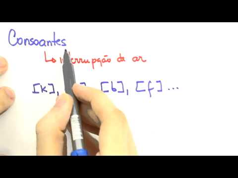 Me Salva! Extensivo de Português - FON01 - O que é Fonética? Conceitos Básicos