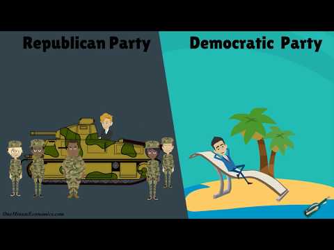 Democrats vs. Republicans: The Economics Behind the Republican and Democratic Parties in One Minute