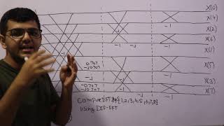 8 - Point DIF - FFT  🔥