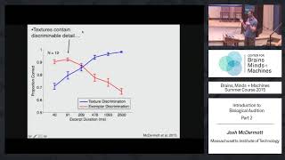 Lecture 7.2: Josh McDermott - Introduction to Audition, Part 2