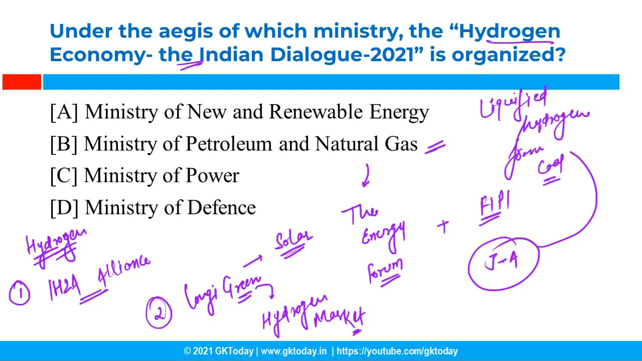 Current affairs in English by GKToday | 16-17 April 2021