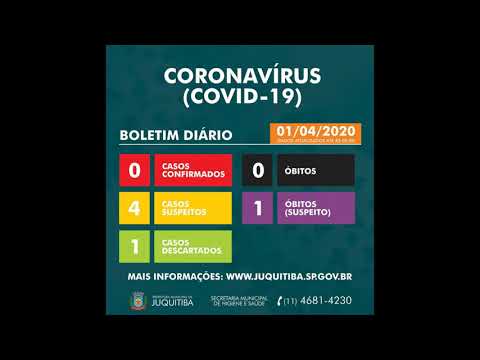 Juquitiba registra primeiro óbito suspeito de Coronavírus (COVID-19)
