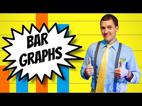 Bar Graphs from 2nd Grade Math Made Easy - Even in Preschool!