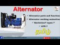 generator-Alternator working,excitation and types,AVR automatic voltage regulator in Tamil