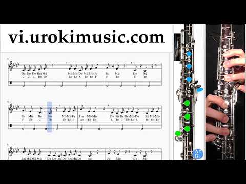 Học Đàn Oboe TWICE - Heart Shaker Hướng Dẫn  Bài Hát um-ih687