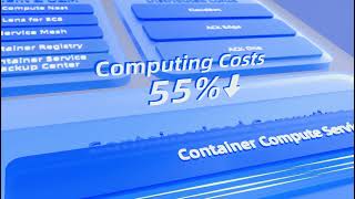 Introducing Alibaba Cloud's Next-Gen Elastic Computing for AI & Contai