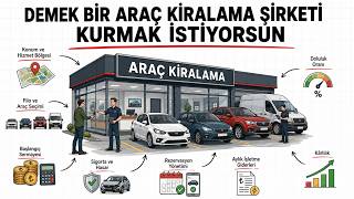 Demek Bir Araç Kiralama Şirketi Kurmak İstiyorsun