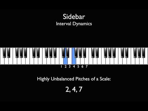 download lagu mp3 mp4 Dramatic Chords, download lagu Dramatic Chords gratis, unduh video klip Dramatic Chords