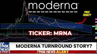 Moderna Comeback: MRNA Up Big in 2026 After Over a 90% Collapse