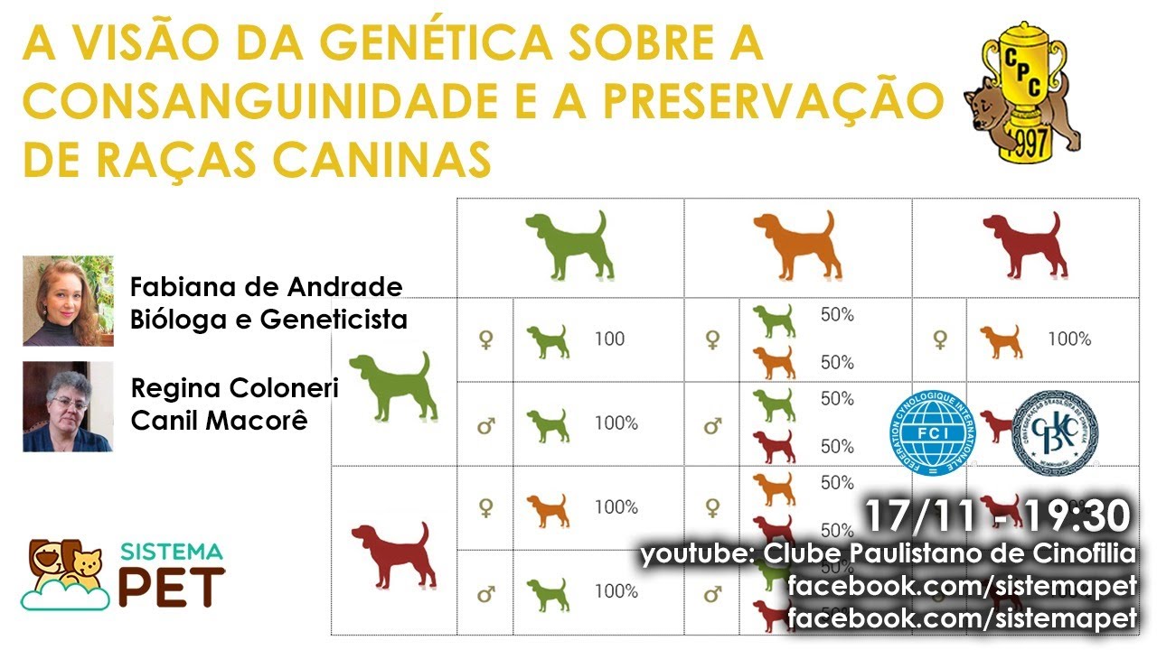 Visão da Genética Sobre a Consanguinidade e a Preservação de Raças Caninas