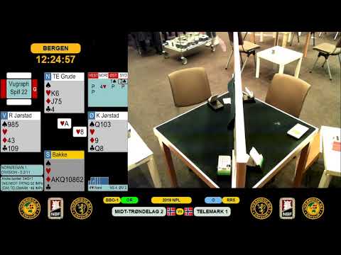 NBF 2019-20 1. DIV ROUND 5 MT 2- TELEMARK 1