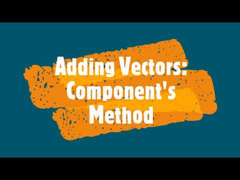 Adding Vectors using Component's Method