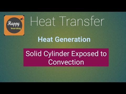 L9 -Unit 2:  Solid Cylinder with Heat Generation exposed to Convection