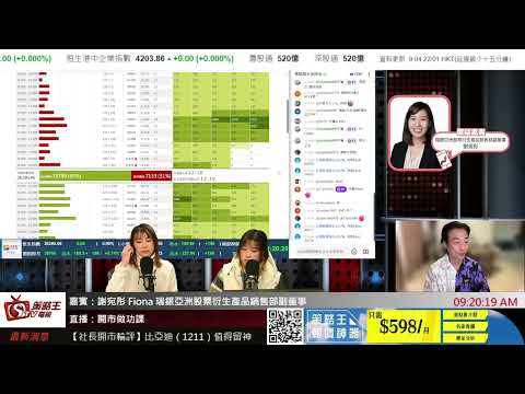 開市做功課｜Rex｜Joyee｜Athena｜Fiona｜2026年1月22日