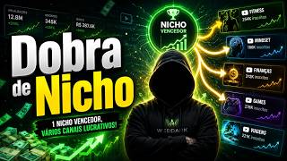 Dobra de Nicho | Como Criar Vários Canais a Partir de Um Nicho Vencedor