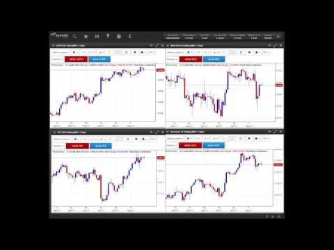 Morning Update 22/05/2017