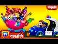 Railroad এ পিছু নেওয়া গল্পের বর্ননা ChuChu TV Police 