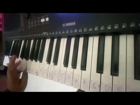 Für Elise #easysong #pianotutorial #pianocover #ludwigvanbeethoven #fürelise