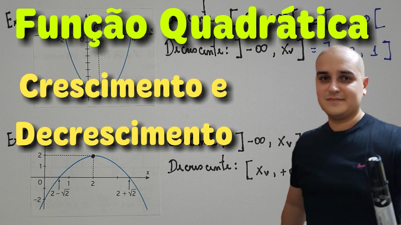 Aula 08 - Função do Segundo Grau (Função Quadrática): Crescente Decrescente Função Quadrática