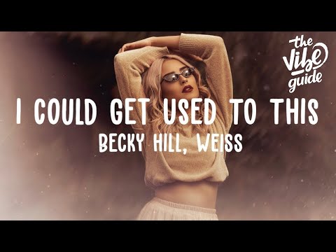 Becky Hill, WEISS - I Could Get Used To This (Lyrics)  | Lyric / Letra