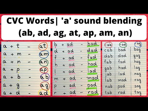 Letter 'a' blending (ab, ad, ag, at, ap, am, an) | CVC Words | Reading Three Letter Words